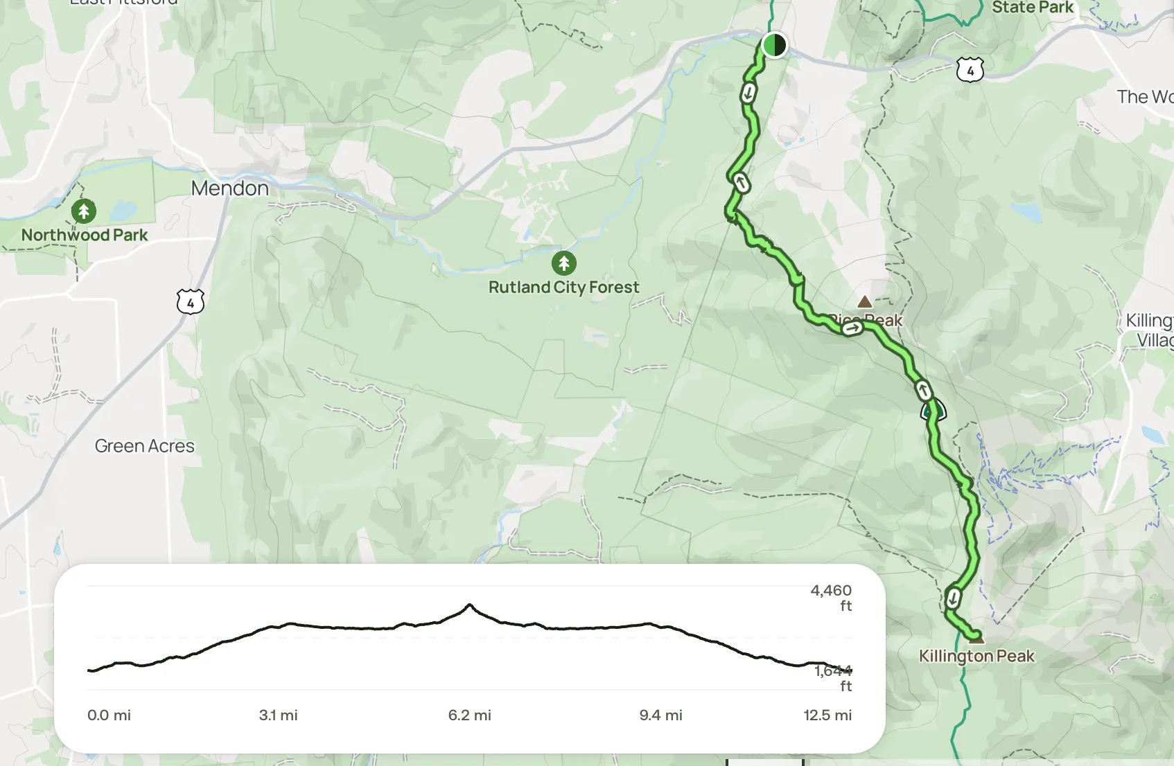 Killington via Long Trail